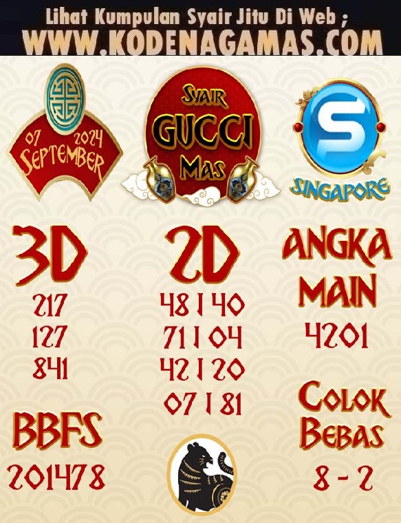 SYAIR SGP VIP